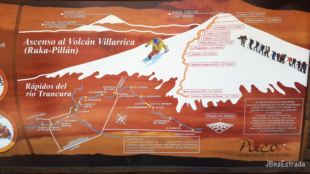 Chile - Pucon - Vulcao Villarrica